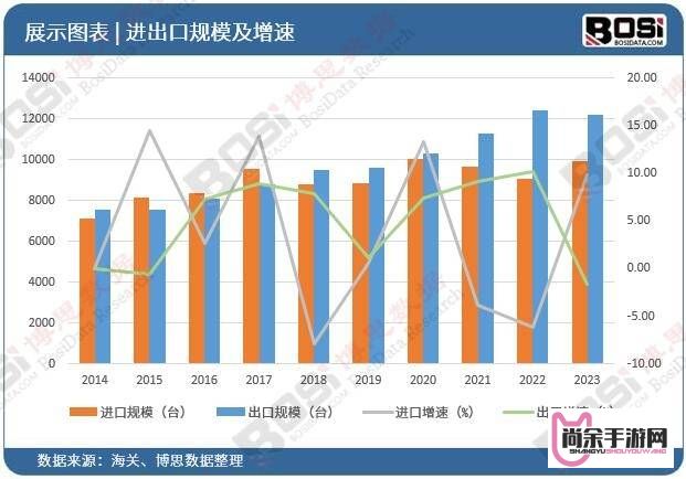 (白野猪爆召唤神兽吗) 解锁白猪手游新技能：如何快速提升角色等级和战斗力，助你轻松战胜对手！